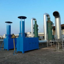 2019年環(huán)保設(shè)備加工市場 價格行情、報價要點與批發(fā)采購渠道解析